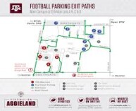 Kyle Field Parking Lots