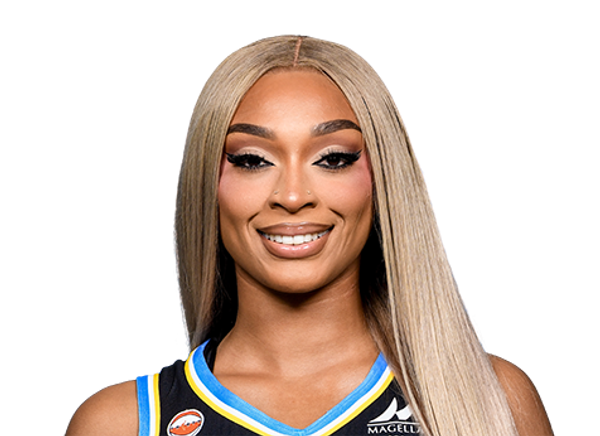 DiJonai Carrington