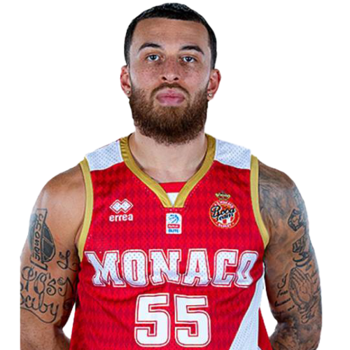 Mike James