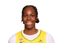 Dominique Malonga