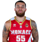 Mike James