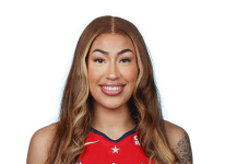 Shakira Austin