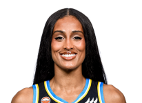 Skylar Diggins