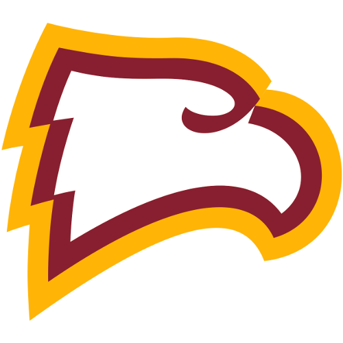 Team $win has 0 games