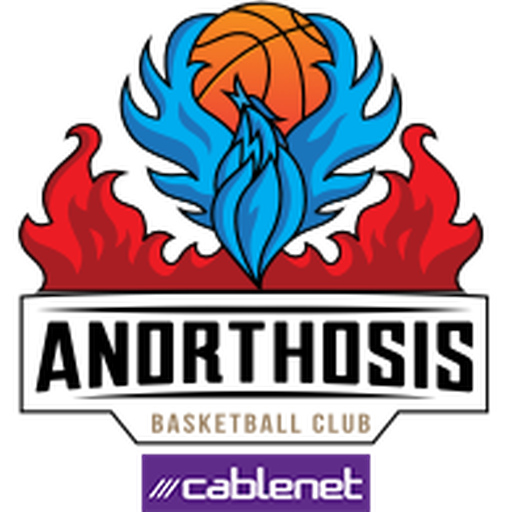 Team Anorthosis has 0 games