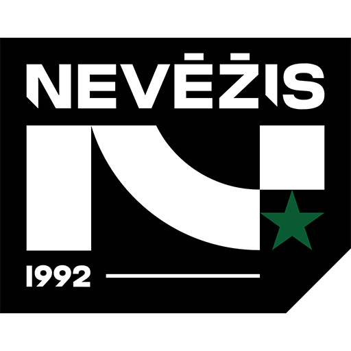 Team BC Nevėžis has 0 games