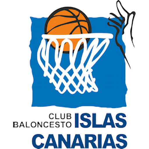 Team CB Islas Canarias has 0 games