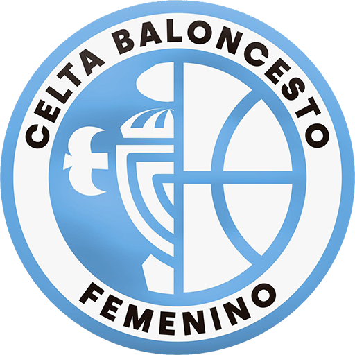 Celta Baloncesto