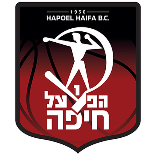 Hapoel Haifa BC