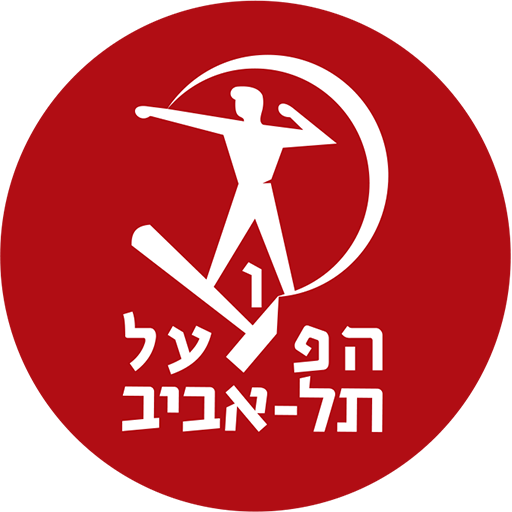 Team Hapoel Tel Aviv BC has 0 games