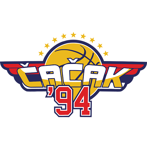 Team Kk Cacak 94 has 0 games