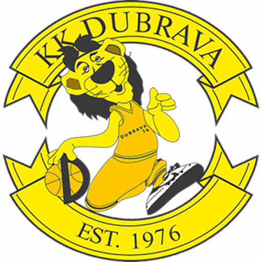 Team KK Furnir Dubrava has 0 games