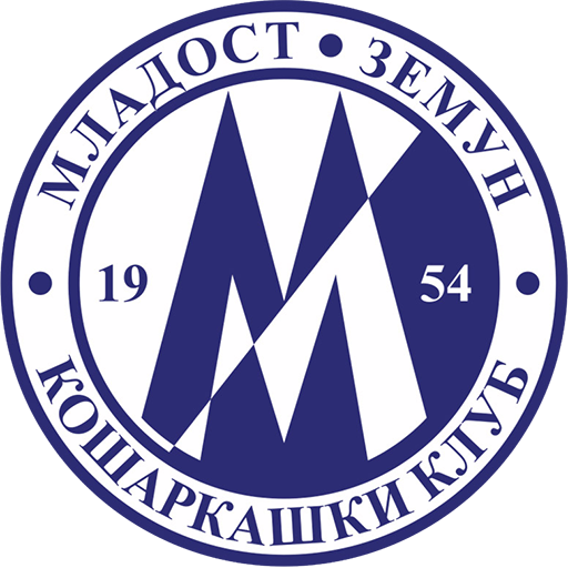 KK Mladost