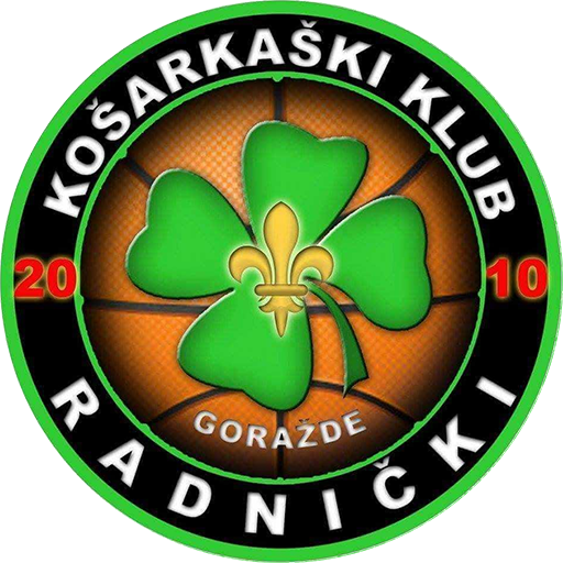 Kk Radnicki Gorazde