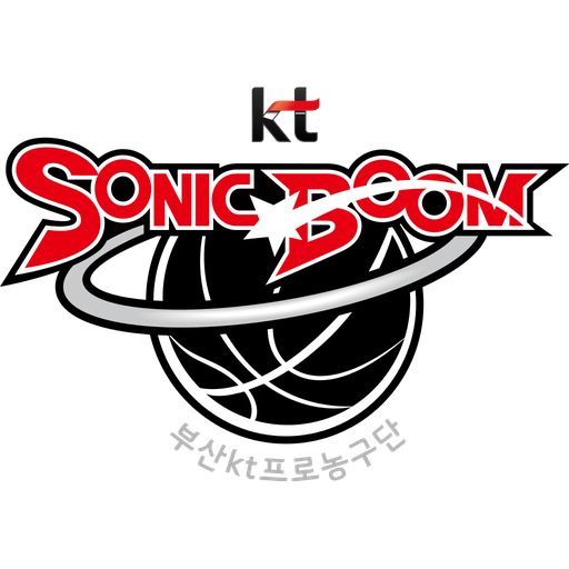 KT Sonicboom