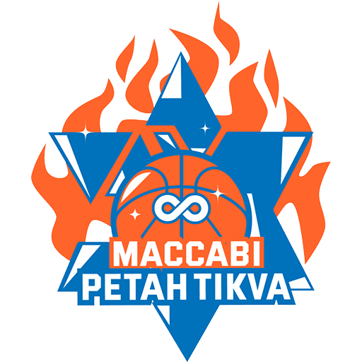 Maccabi Petah Tikva Elitzur