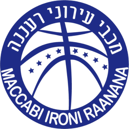Maccabi Raanana