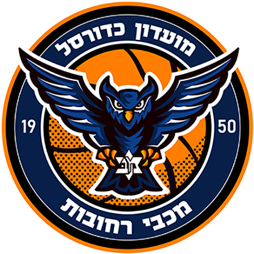 Team Maccabi Rehovot has 0 games