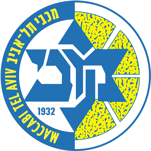 Team Maccabi Tel Aviv BC has 0 games