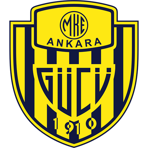 Team MKE Ankaragucu Basketbol has 2 games