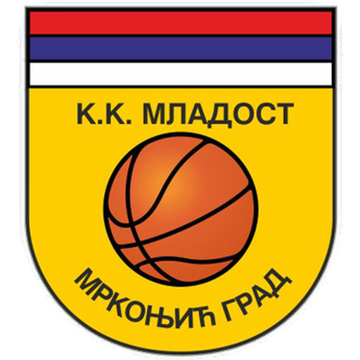 Team Mladost Mrkonjic has 0 games