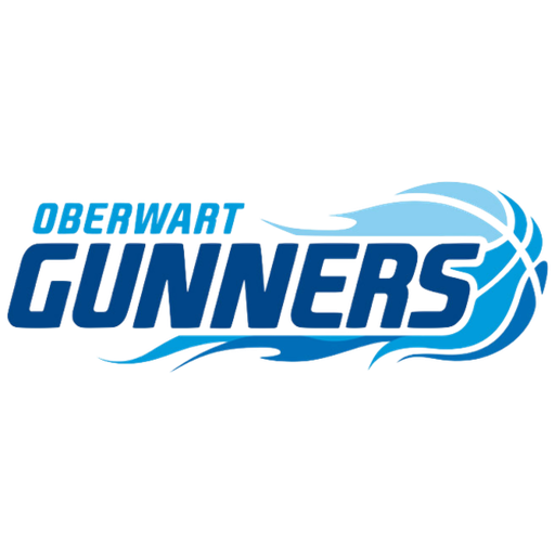 Oberwart Gunners