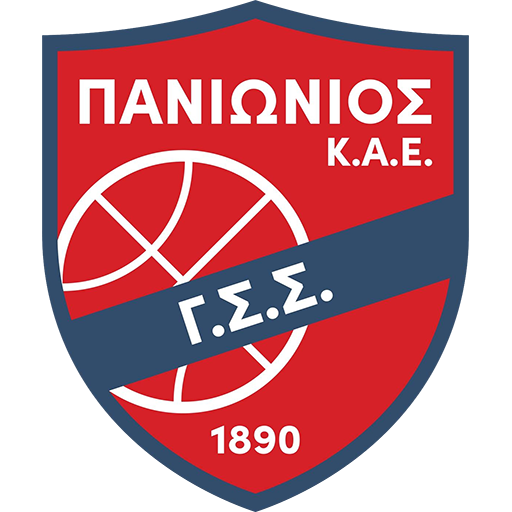 Panionios B.C.