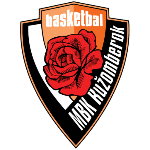Team SCP Ruzomberok has 22 games