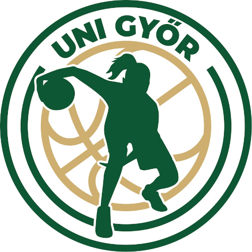 Team Uni Gyor has 0 games