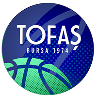 Team Tofas SC has 0 games