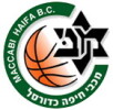 The Maccabi Haifa team plays in 5 games this season