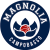 The La Molisana Magnolia team plays in 0 games this season