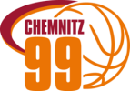 The Nimers Chemnitz team plays in 0 games this season