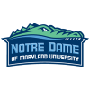 The Notre Dame Maryland Gators team plays in 0 games this season