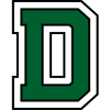 Dartmouth Basketball