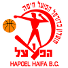 The Hapoel Haifa team plays in 0 games this season