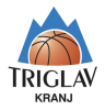 KK Triglav Kranj
