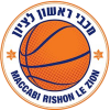 Maccabi Rishon LeZion