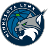 Minnesota Lynx