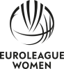   Euroleague Women tournament