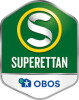 The Superettan tournament