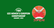   U20 FIBA EuroBasket Div. A Women tournament